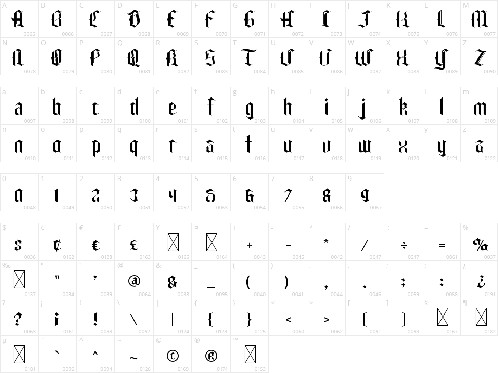 Carglos Character Map