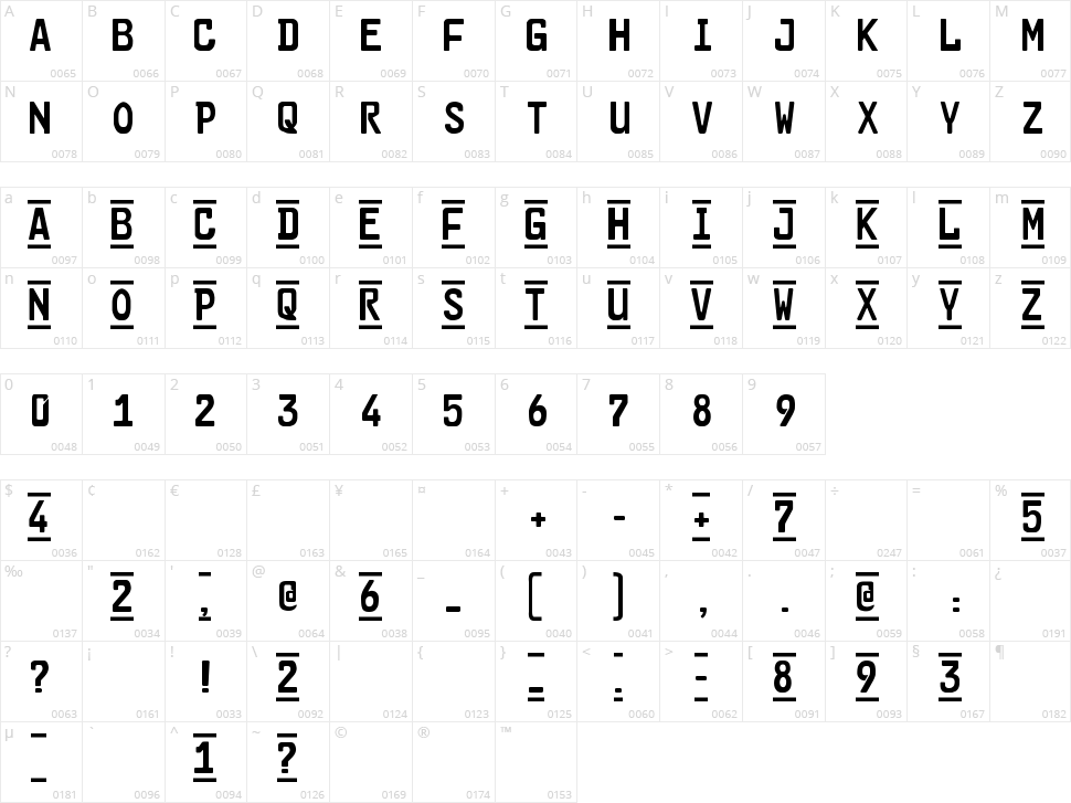 Car-Go 2 Character Map