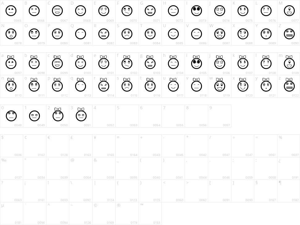 Carillas TFB Character Map