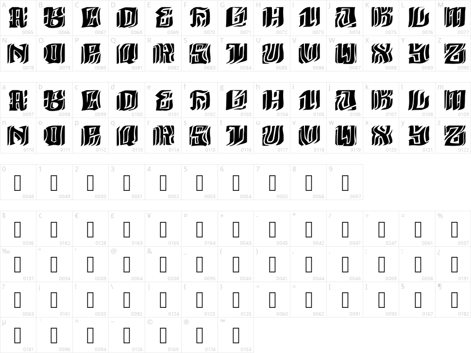 Carina Character Map