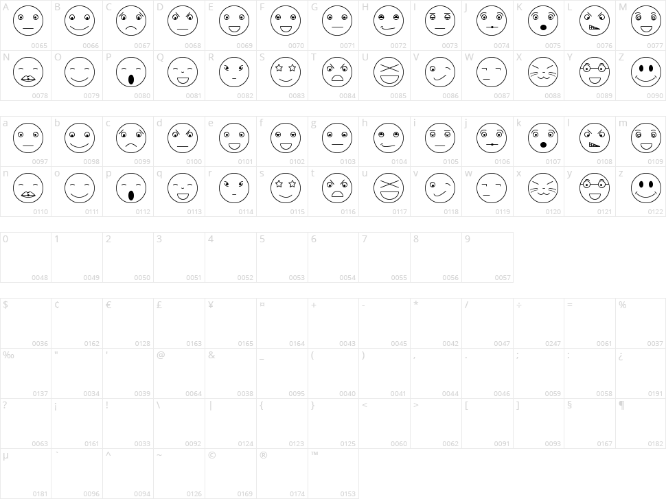 Caritons TFB Character Map