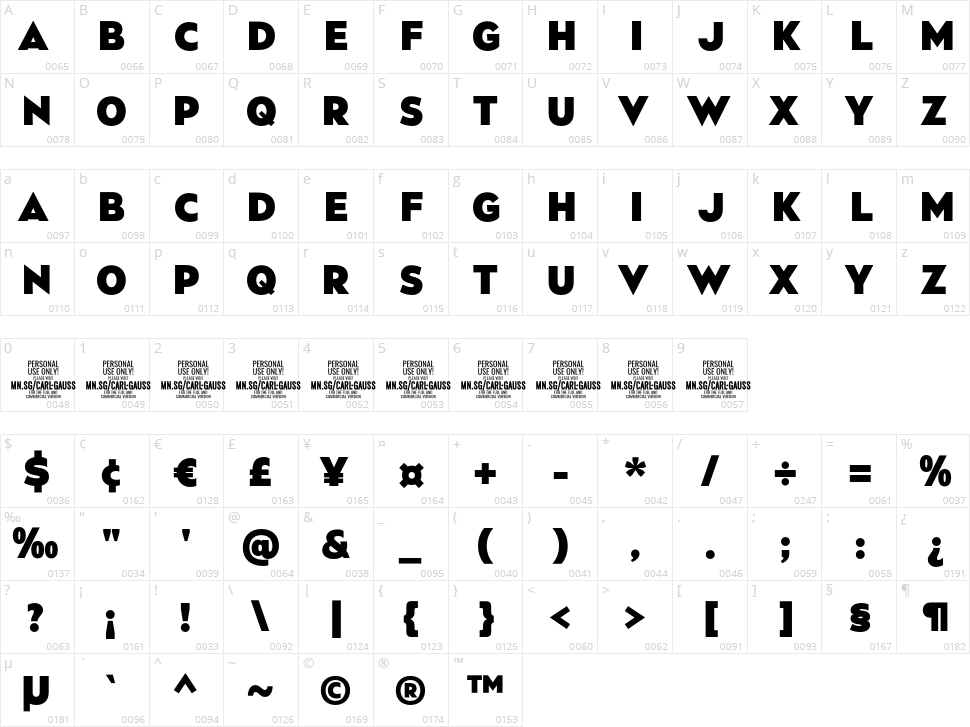 Carl Gauss Character Map