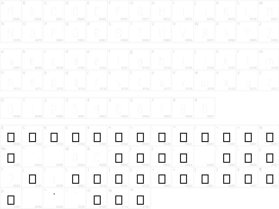 Carline Character Map