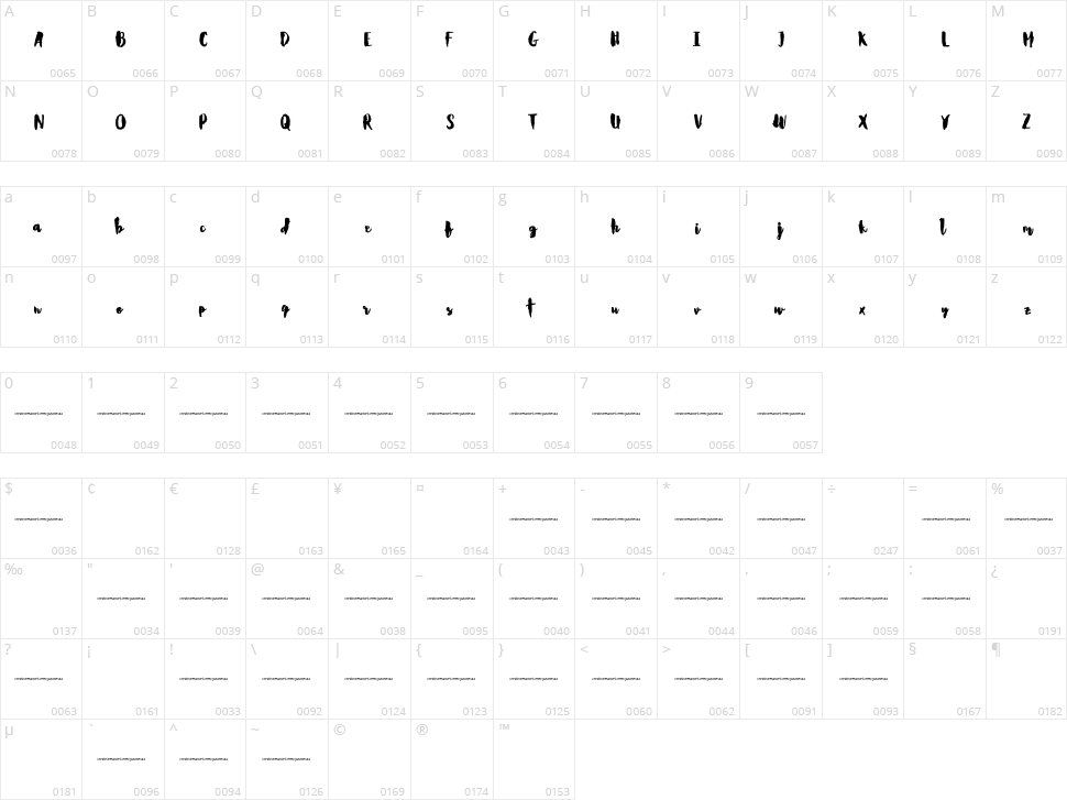Carlitos Character Map