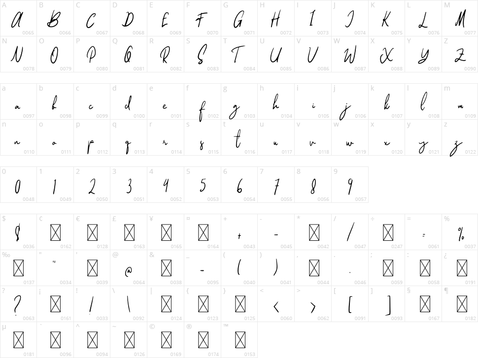 Carlitte Character Map