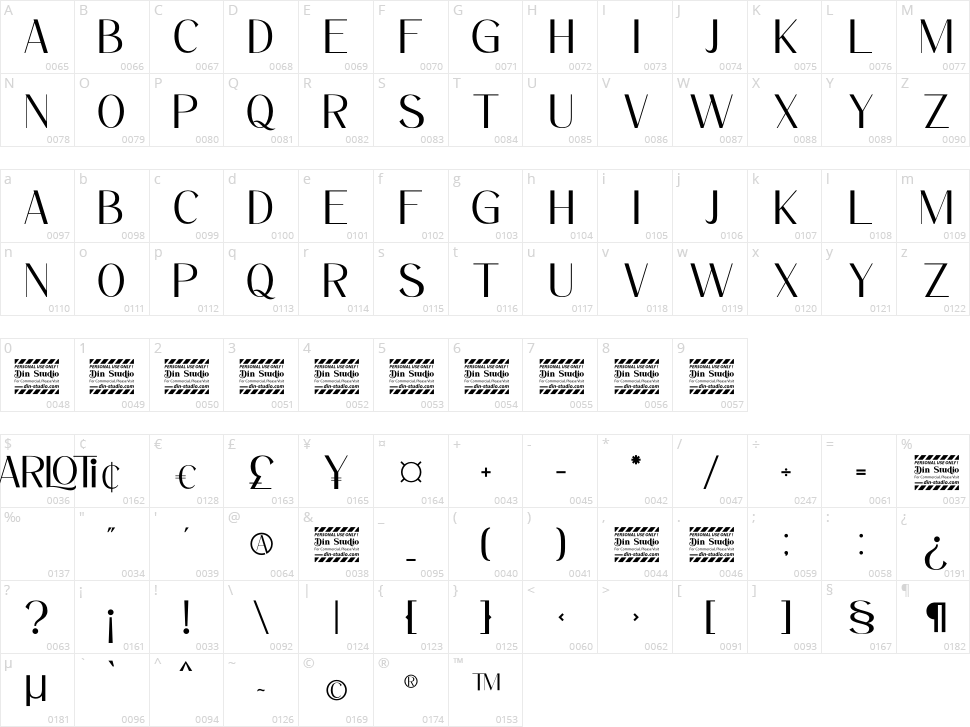 Carloti Character Map