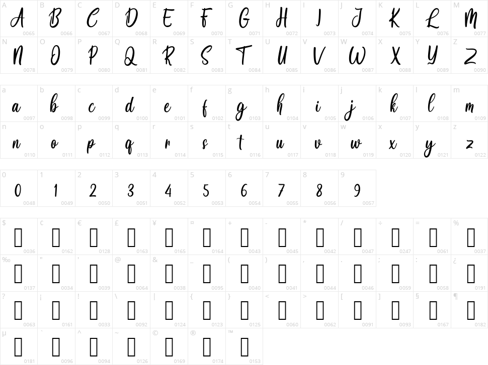 Carmeliya Character Map