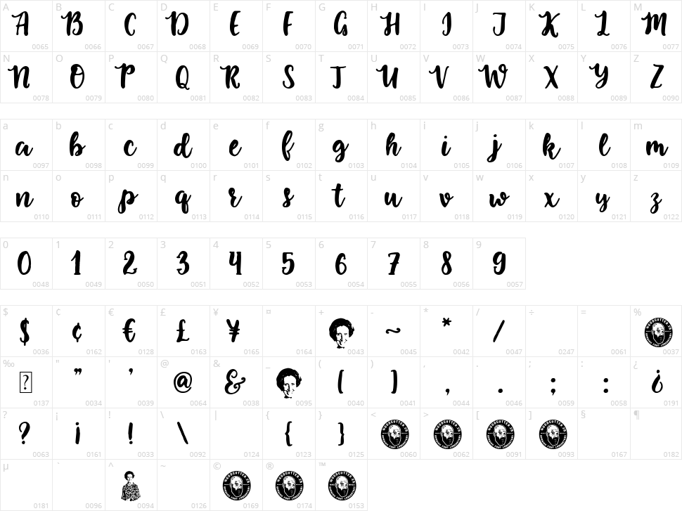 Carmen Polo Superstar Character Map