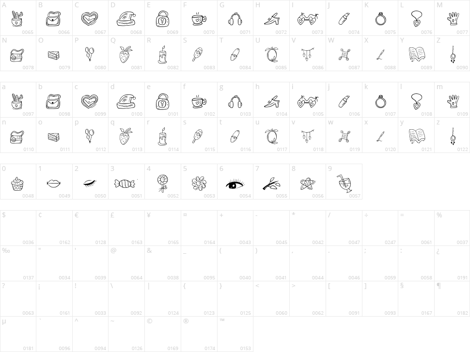 Carmila Character Map