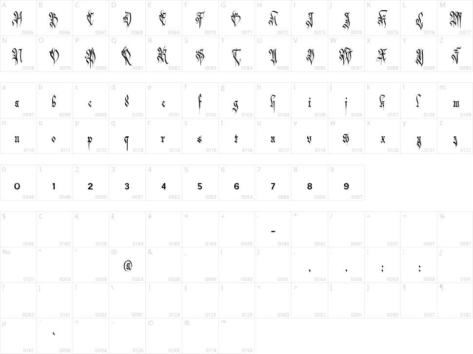 Carmilia Character Map
