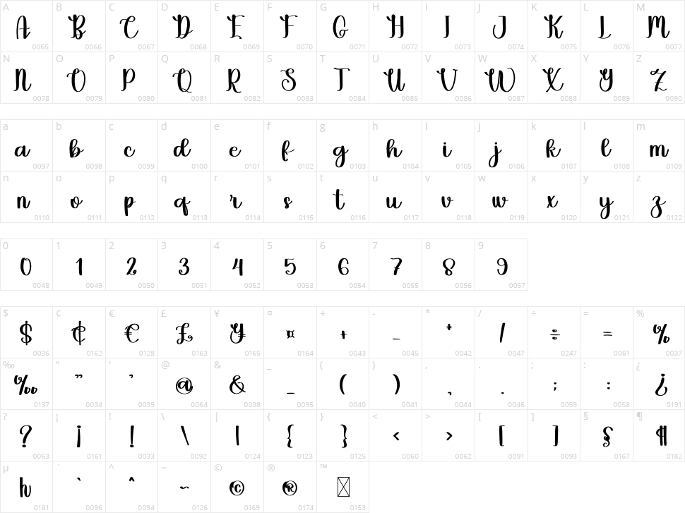 Carmilla Character Map