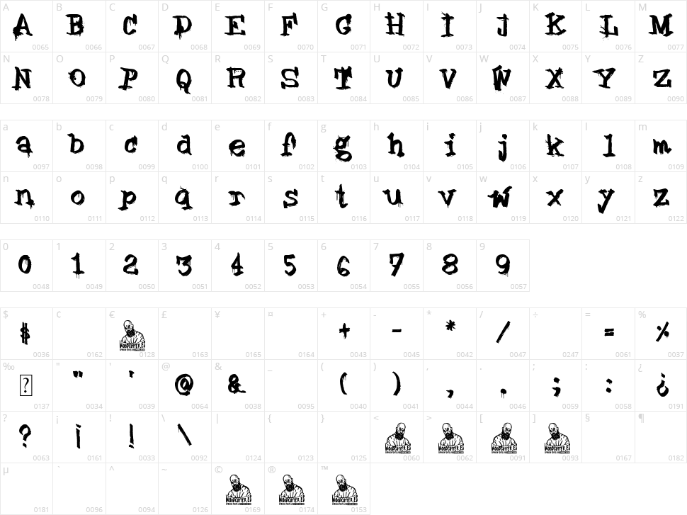 Carnage In The Office Character Map