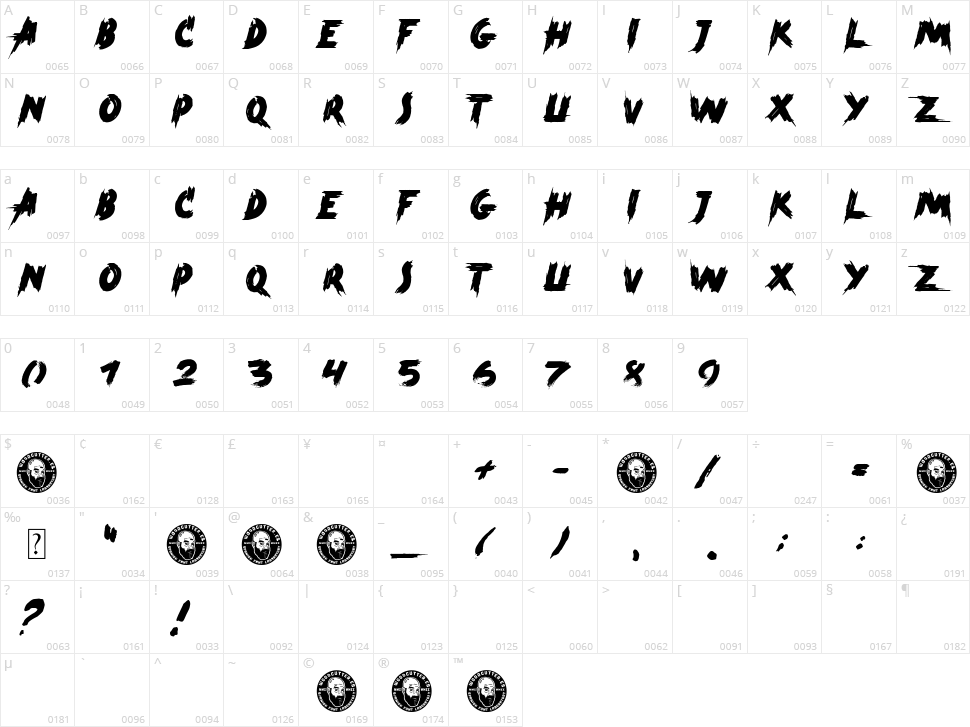 Carnage Movie Poster Character Map