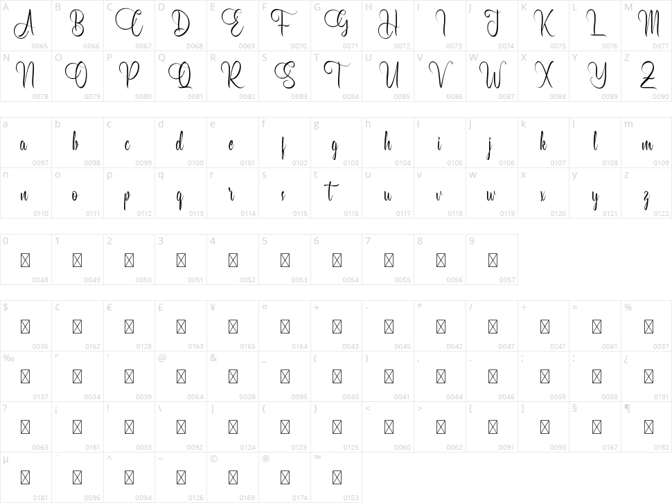 Carnallians Character Map