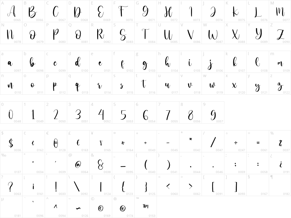 Carnation Script Character Map