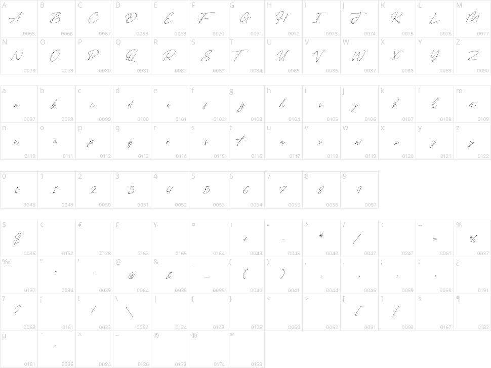 Carneys Gallery Script Character Map