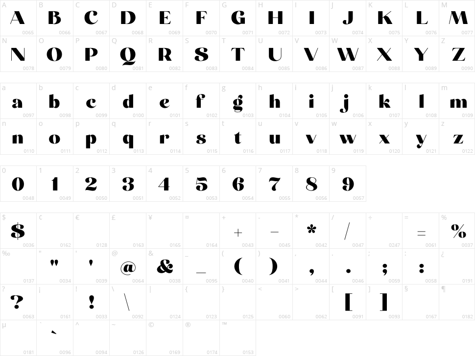 Carneys Gallery Character Map