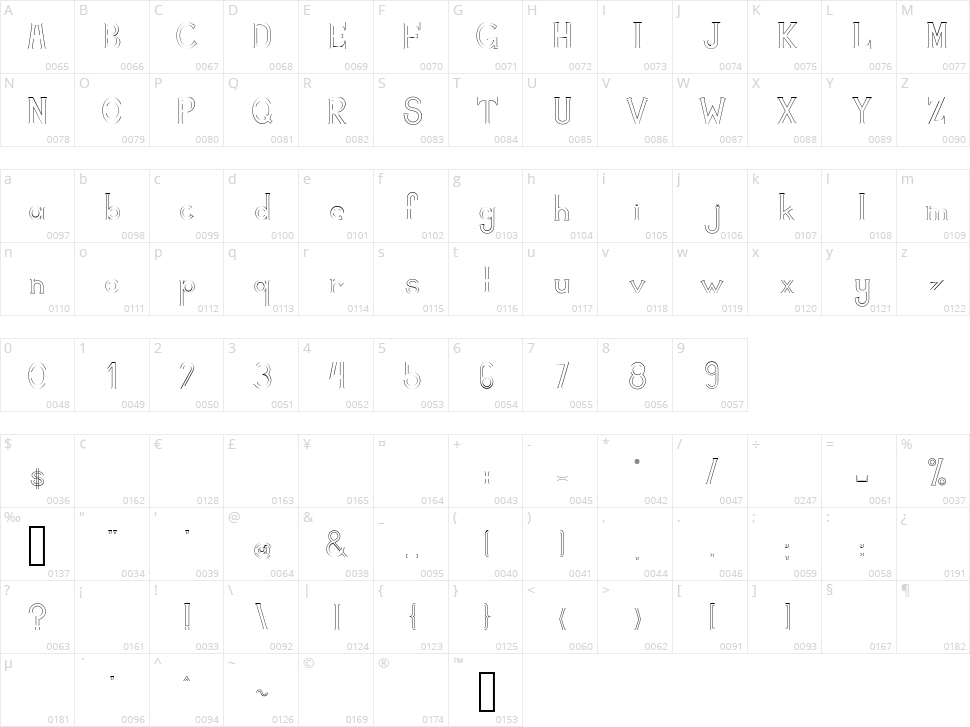 Carnival Character Map