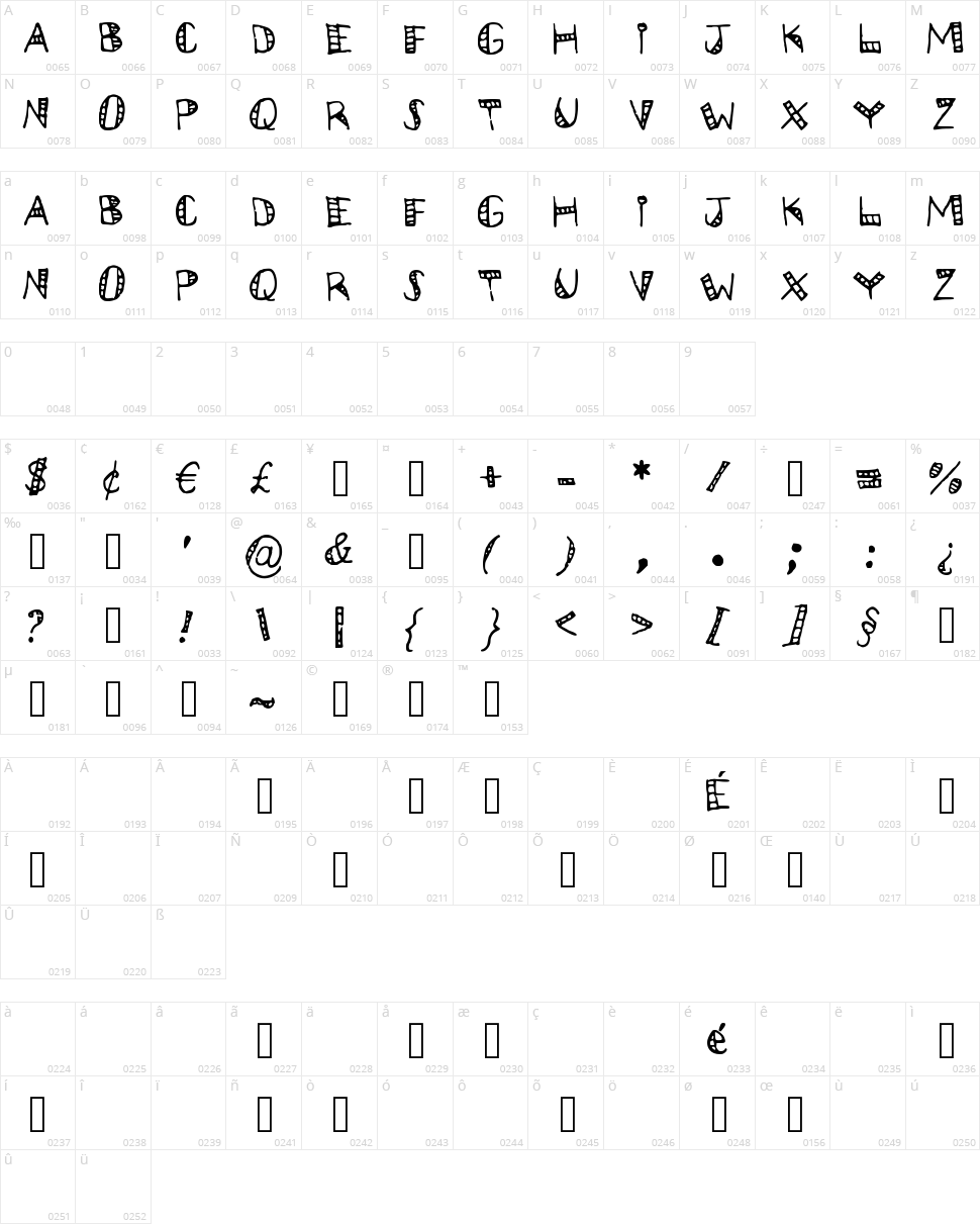 Carnival Block Character Map