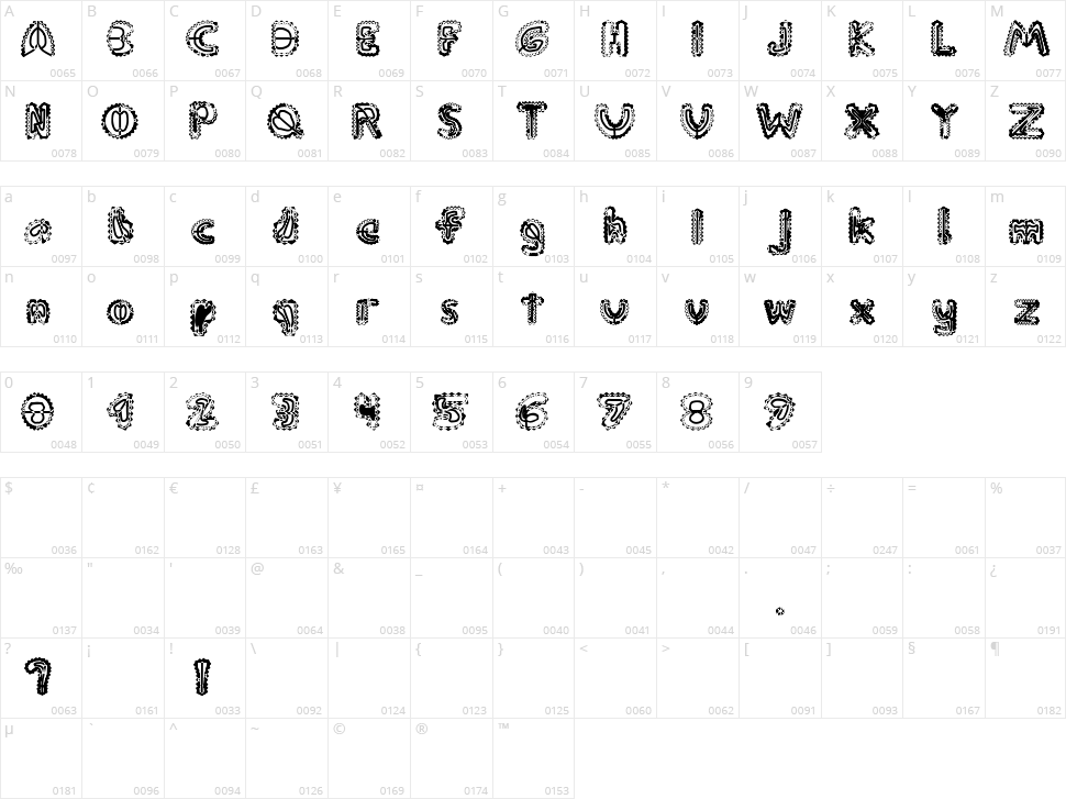 Carnivora Flora Character Map