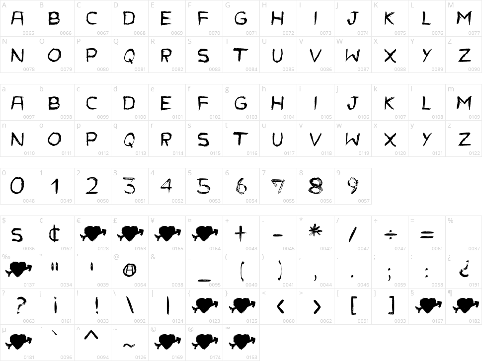 Carol e Alexandre Character Map