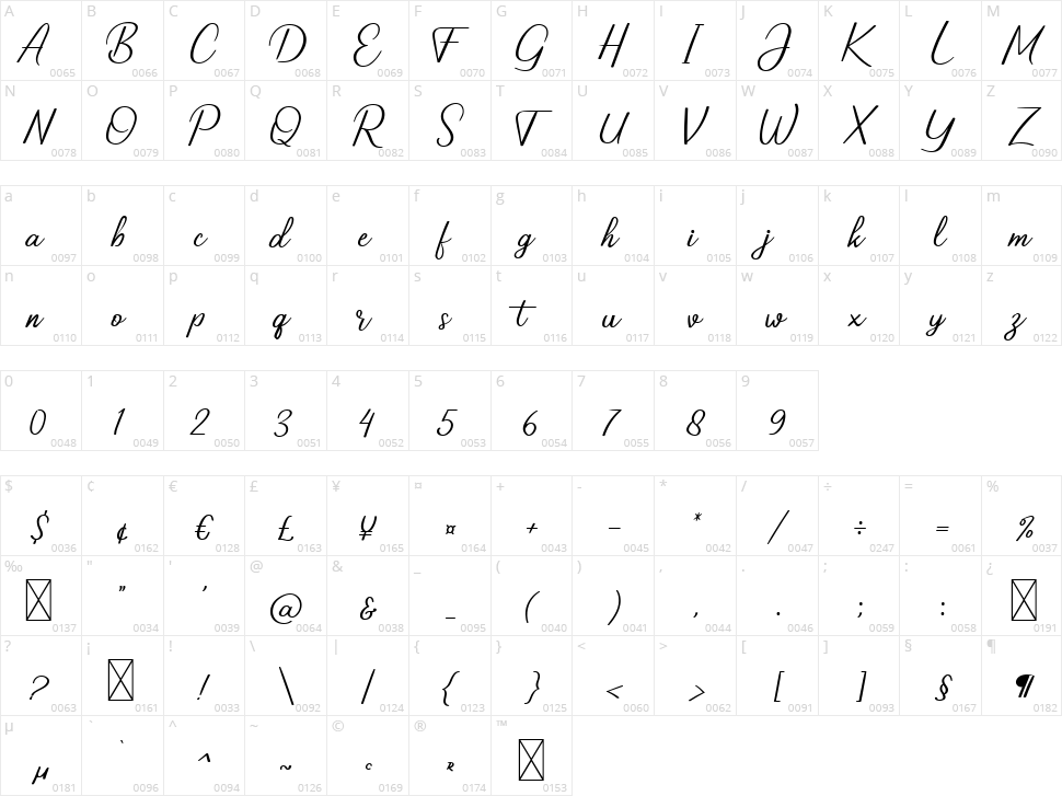 Carolisa Character Map