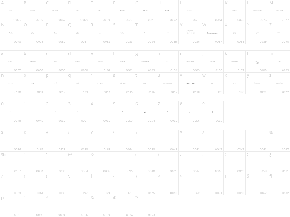 Carolyna Words Character Map