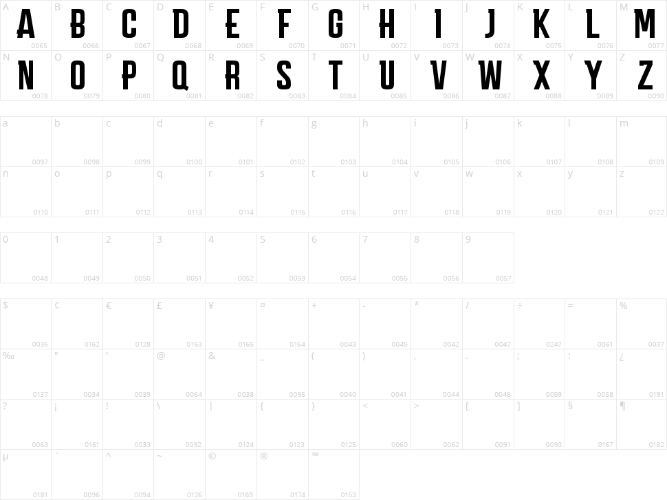 Carpe Diem Character Map