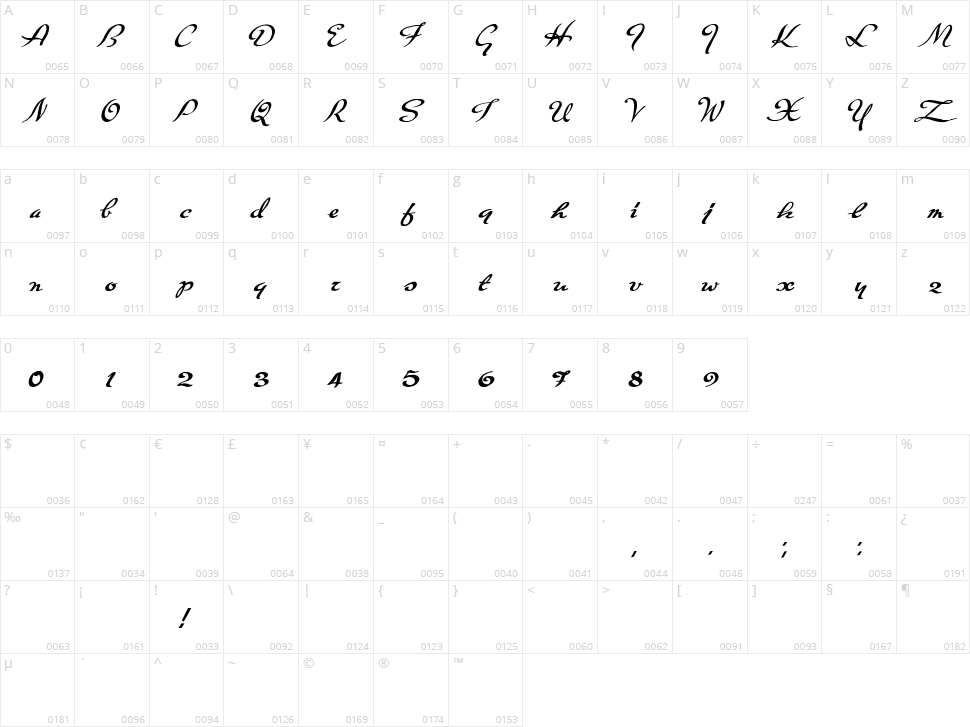 Carpete Character Map