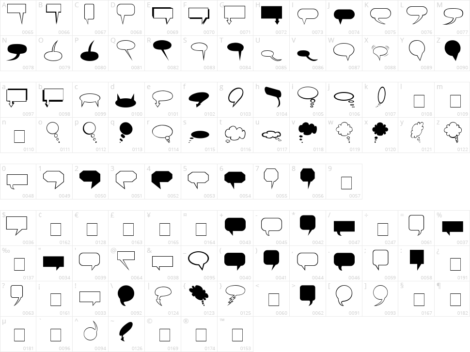 Carr Balloons Character Map