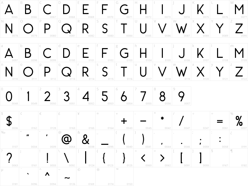 Carrol Wild Character Map