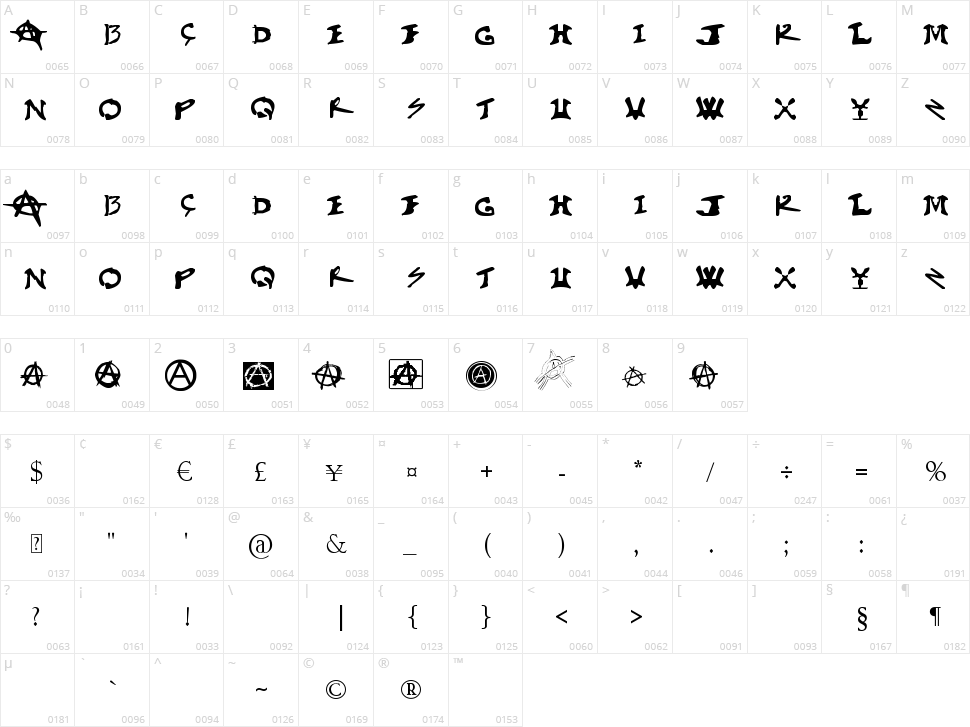 Çarsi Character Map