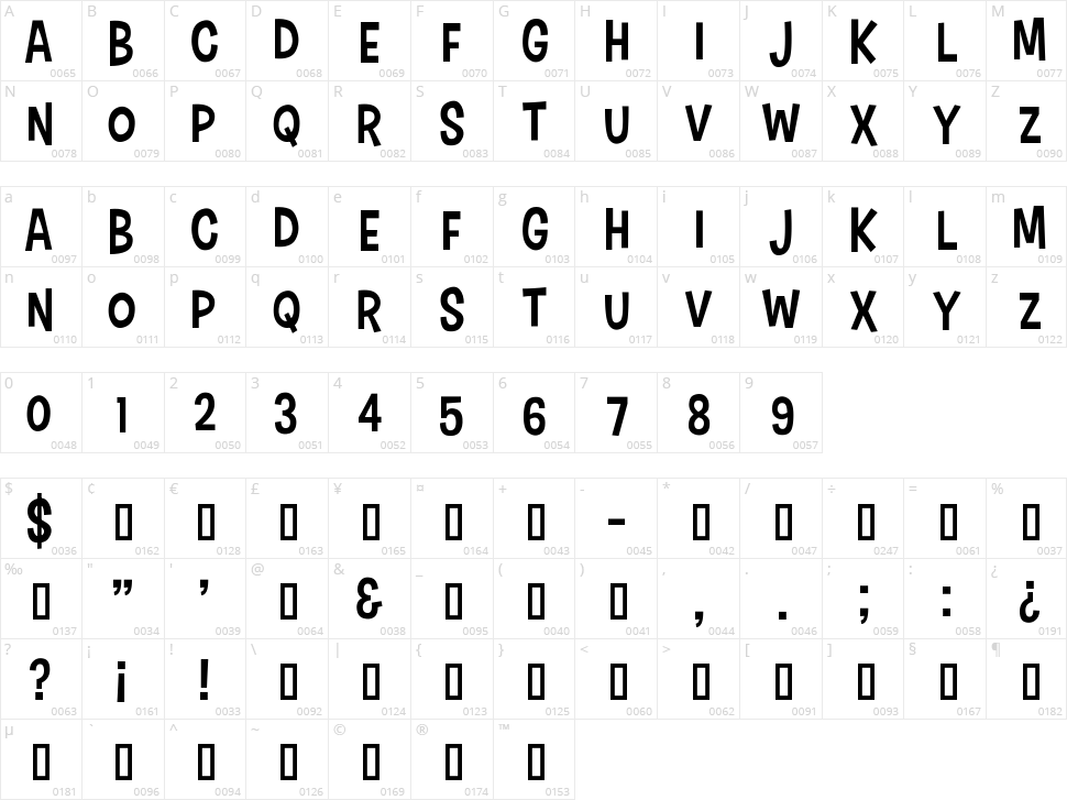 Cartonsix NC Character Map