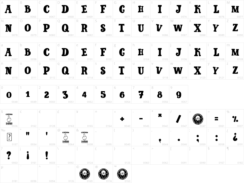 Cartoon Empire Character Map