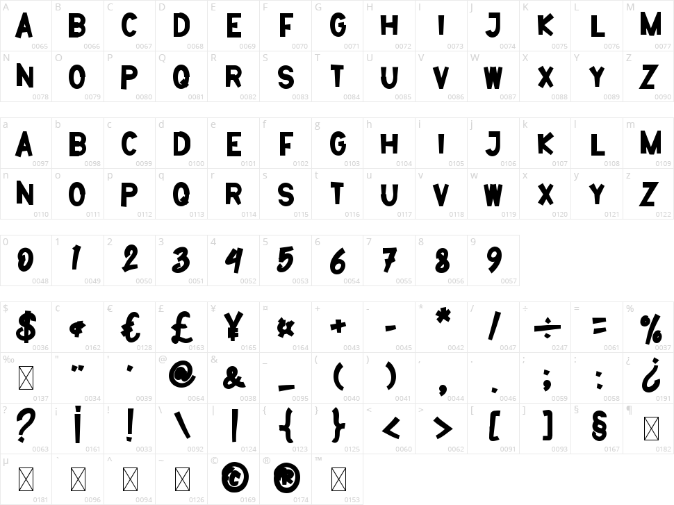Cartoon Town Character Map