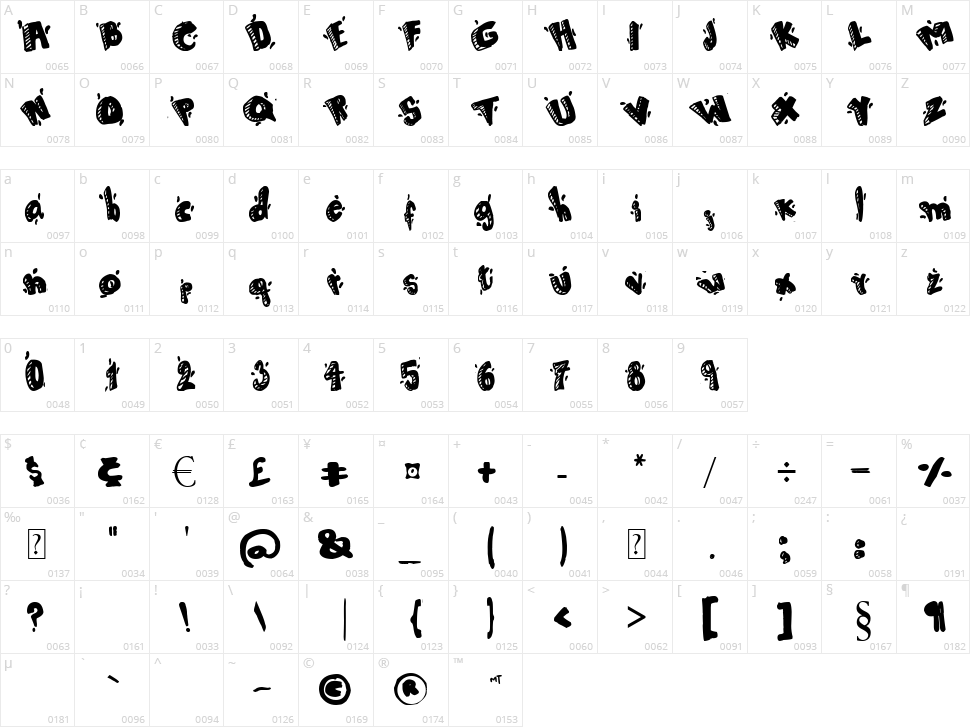 Cartoon 80 Character Map