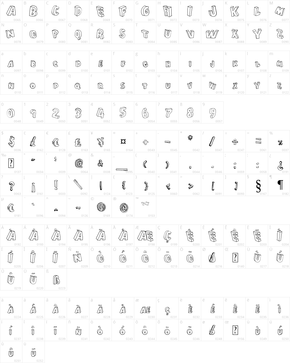 Cartoon Blocks Character Map