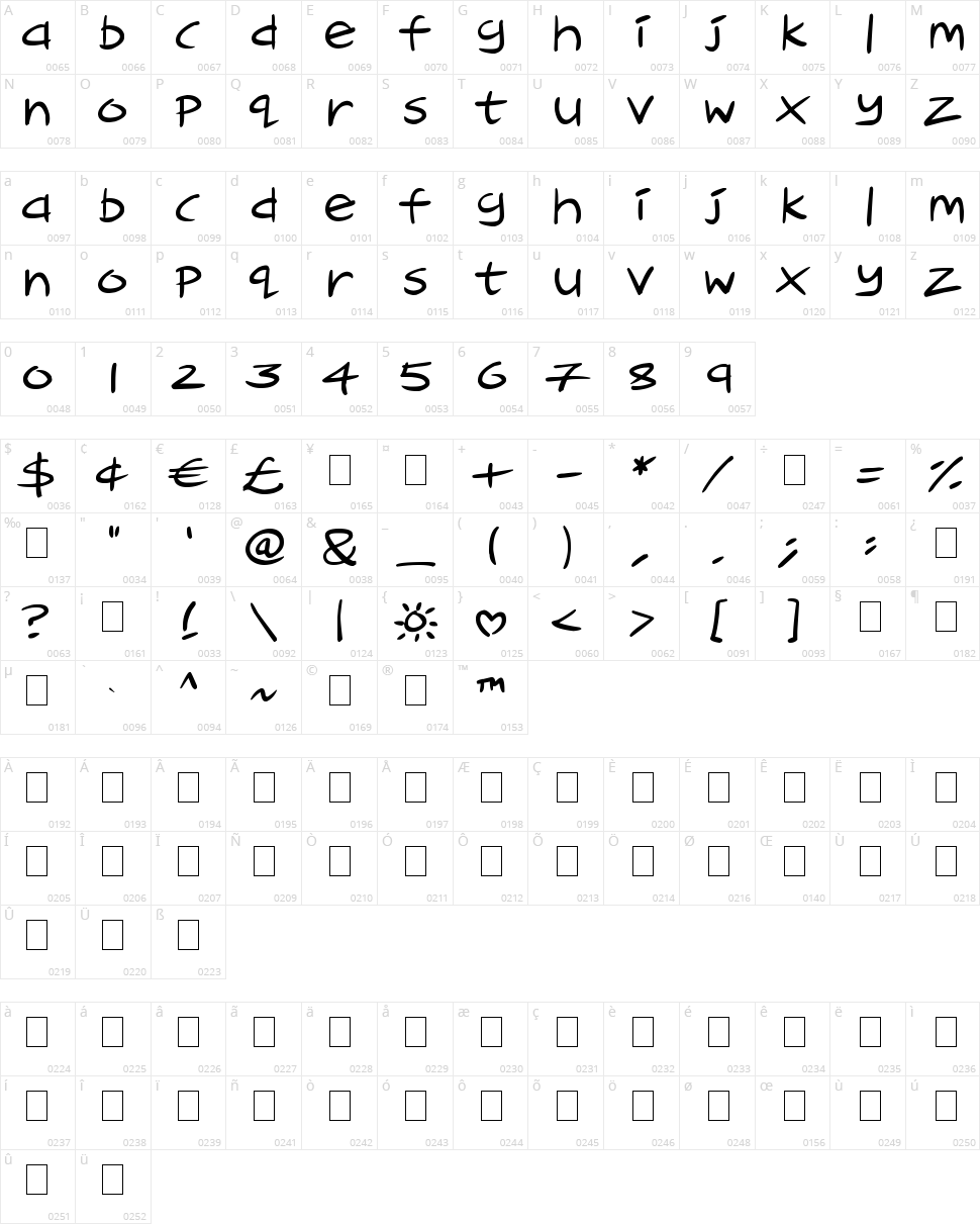 Cartoon Inkstrokes Character Map