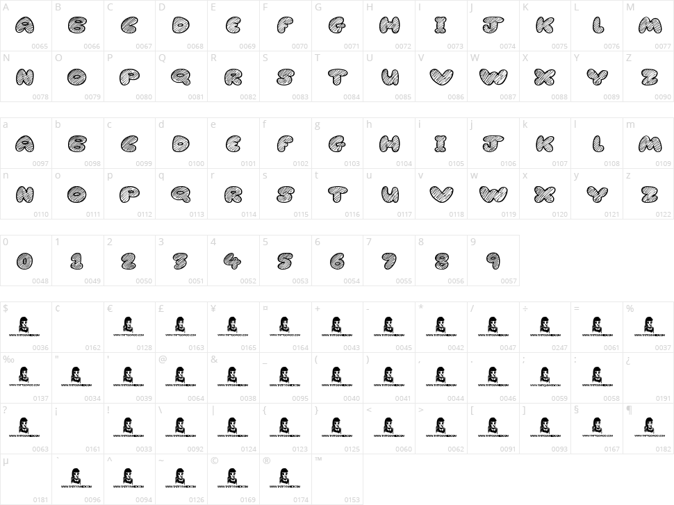 Cartoon Madness Character Map
