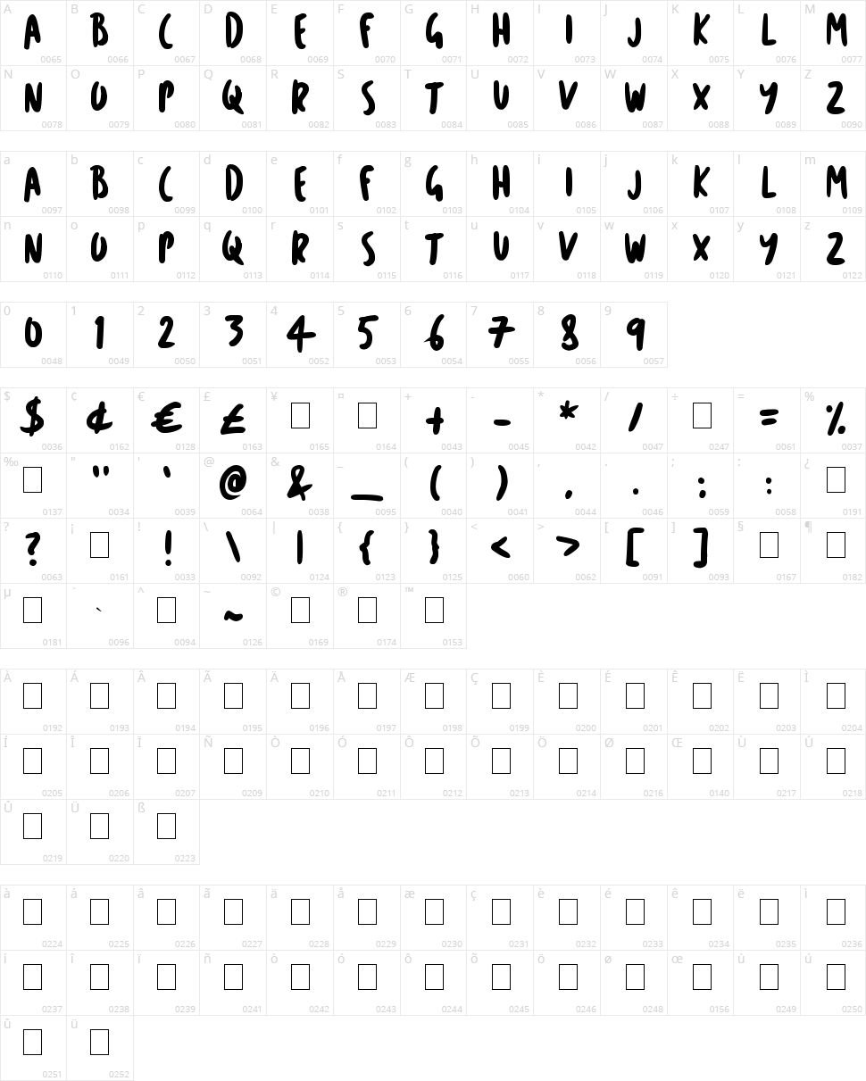 Cartoon Marker Character Map