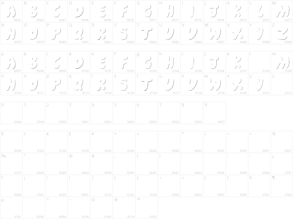 Cartoon Shadow Character Map