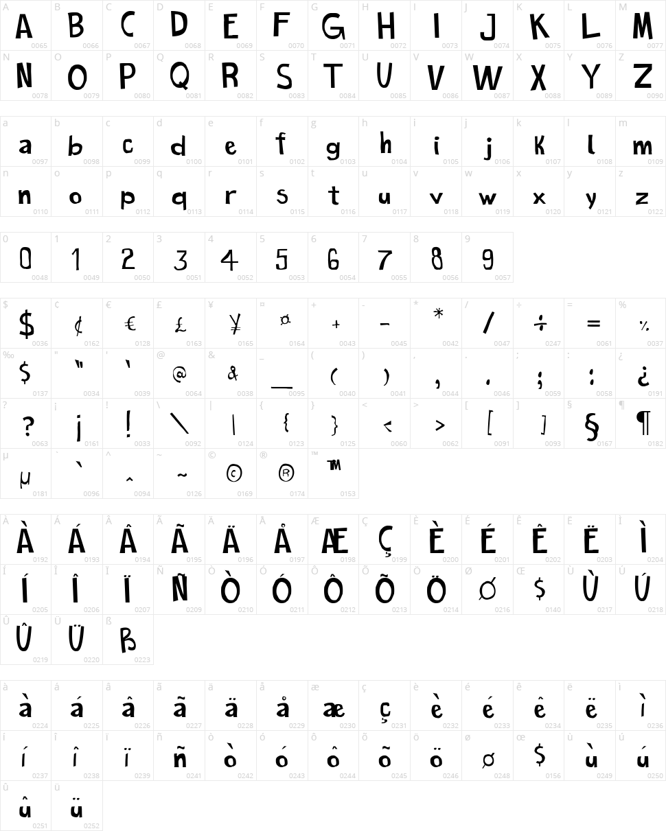 Cartoon Toy Character Map