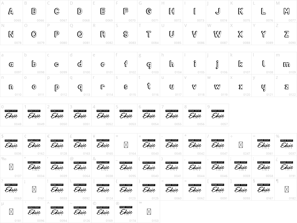 Cartoonery Character Map