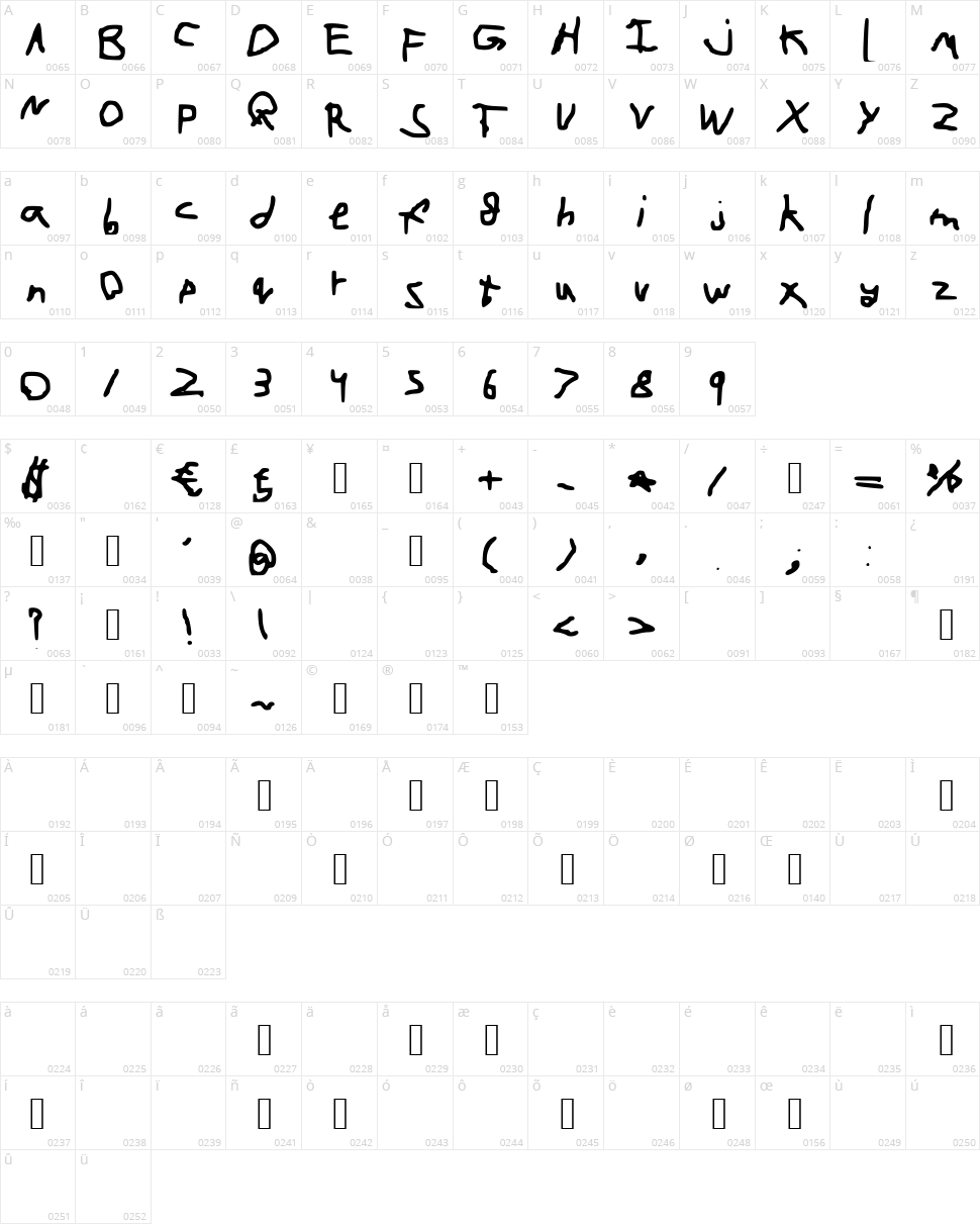 Cartoonfont Character Map