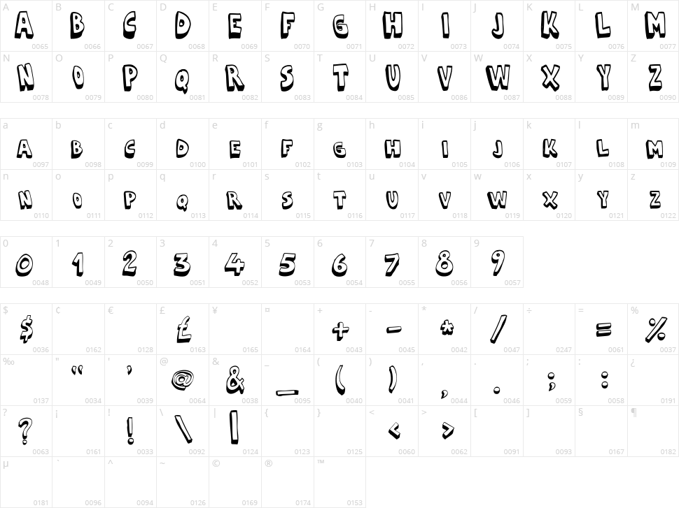 Cartoonia 3D Character Map
