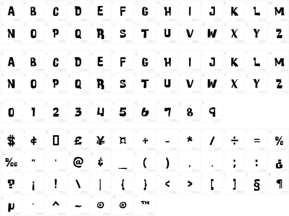Cartoonic Massive Character Map