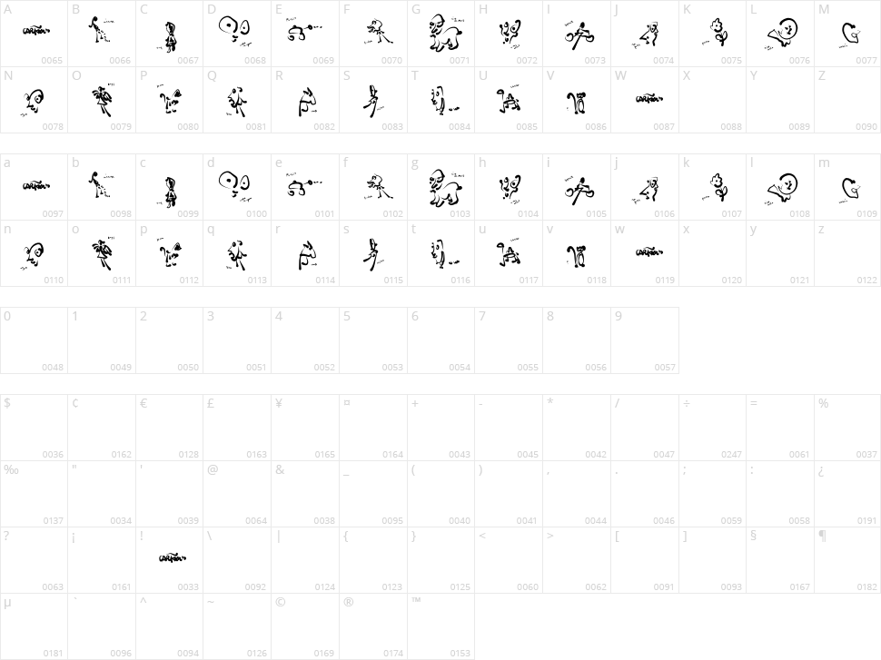 Cartoons Abstract Character Map