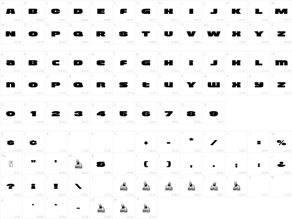 Cartucho Character Map