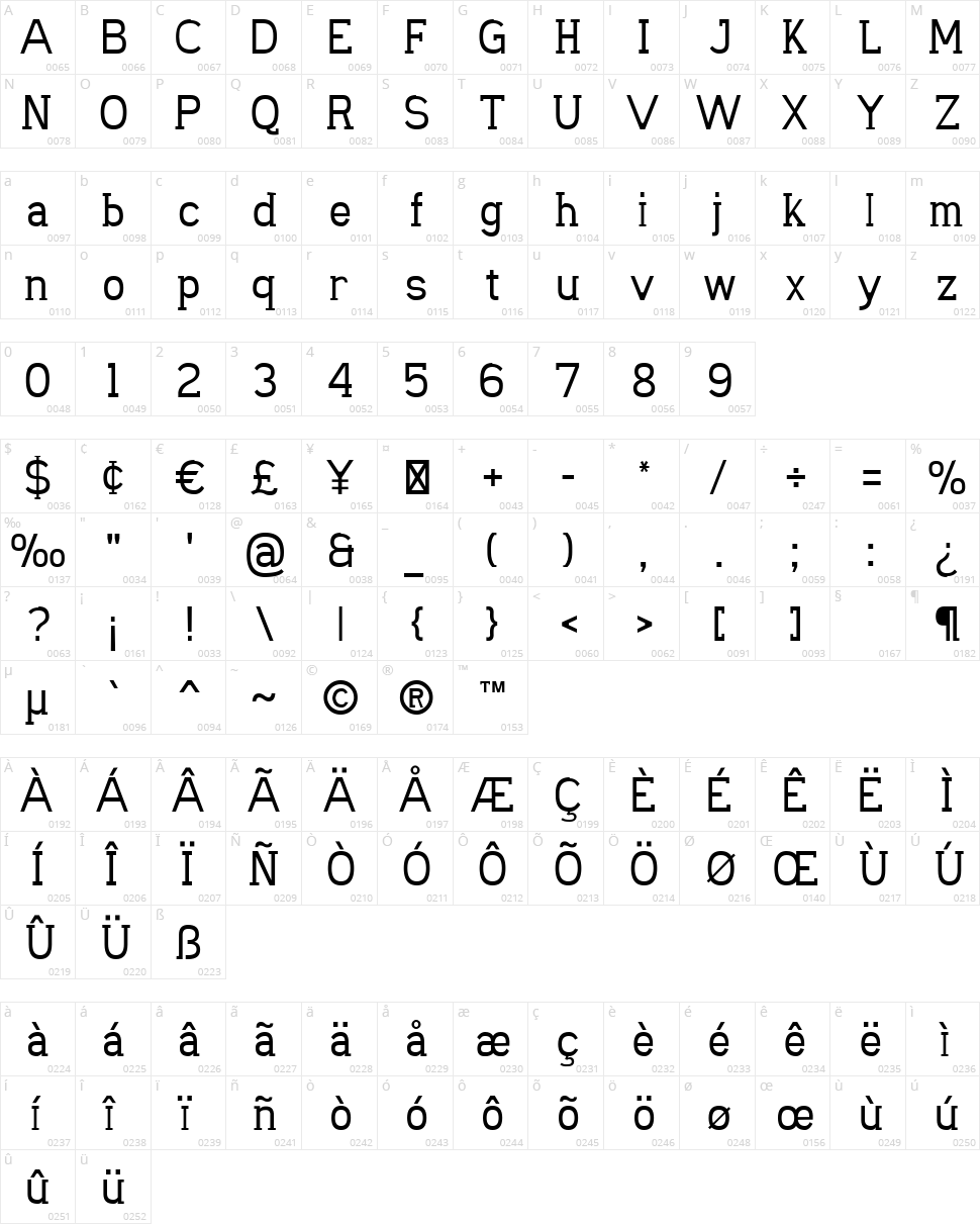 Carved Rock Character Map
