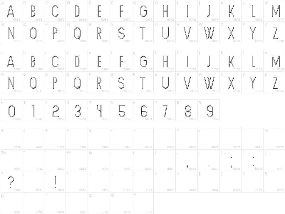 Carwash Character Map